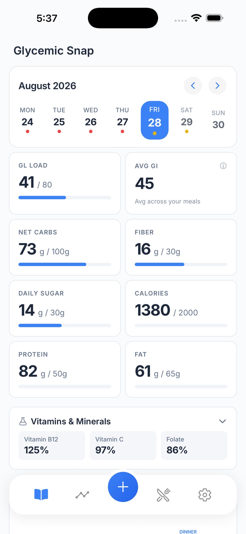 The diary home screen for a Friday: glycemic load 41 of 80, average GI 45, net carbs 73 of 100 g, fiber 16 of 30 g, sugar 14 of 30 g, calories, protein, fat, and vitamins